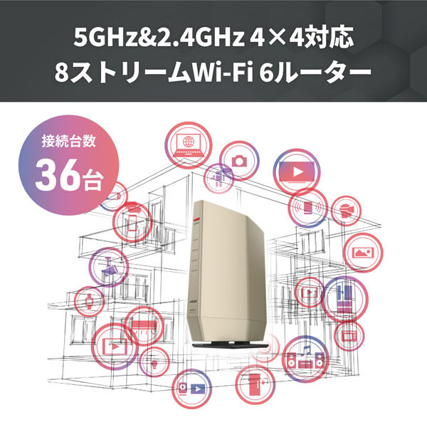 バッファロー 無線LAN親機 Wi-Fi 6 11ax Wi-Fiルーター 4803+1147Mbps 4+4アンテナ 1個 - アスクル