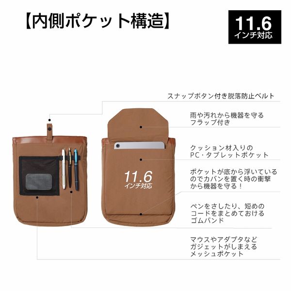5月はエントリーでP10倍】 網戸 上げ下げロール網戸 縦
