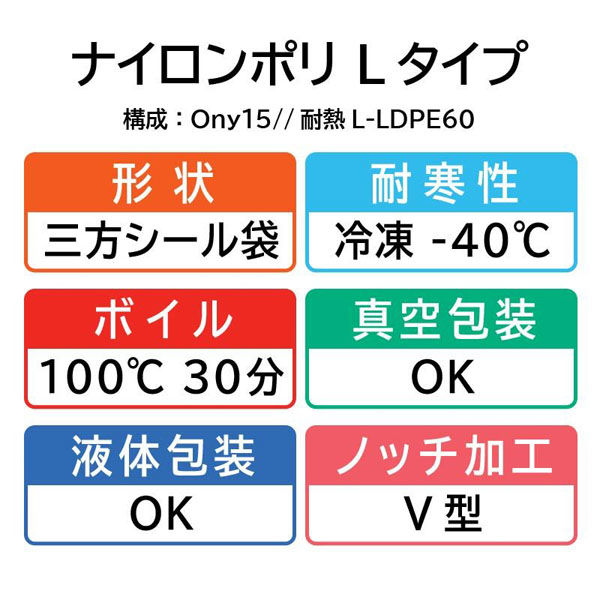 福助工業 真空袋 ナイロンポリ 新Lタイプ No.1 (10-30) 0700002