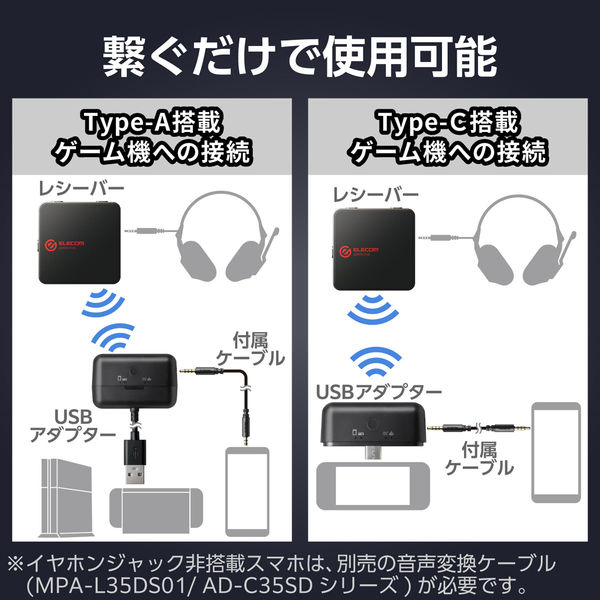 ストア 有線ヘッドフォン 2.4無線