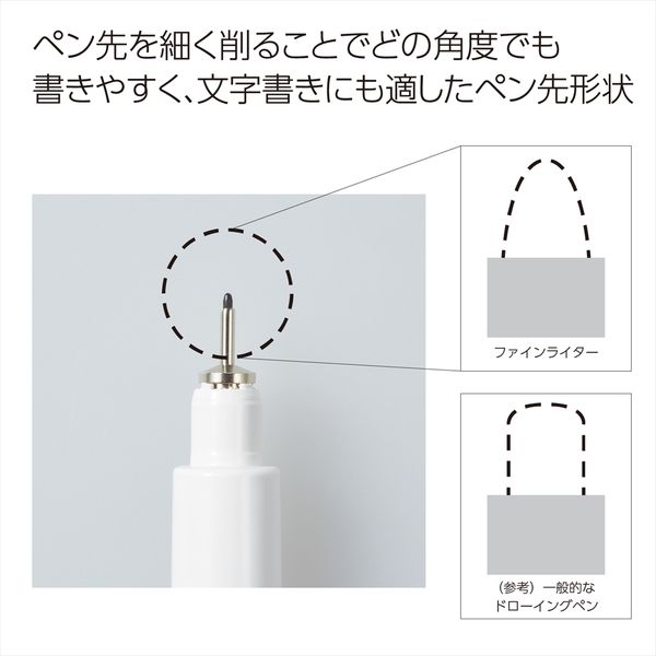 コクヨ 医療施設用家具 診察室 診察台 W1800×D650×H550mm HP-D4T