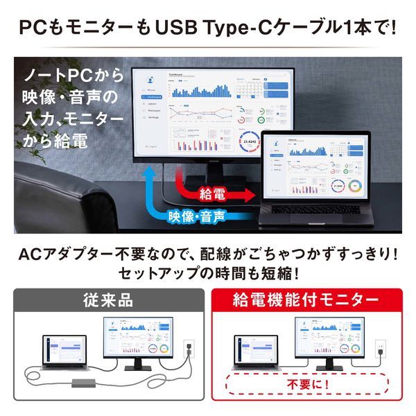 アイリスオーヤマ 液晶ディスプレイ DC-AF233S-B 1台 - アスクル
