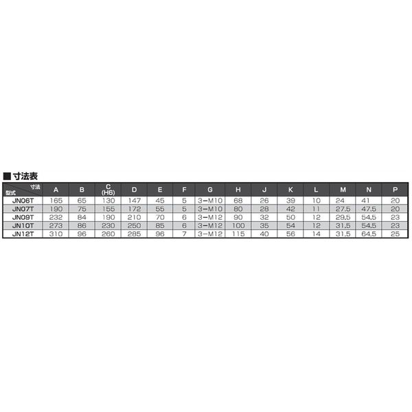 北川鉄工所 スクロールチャック JN09T 1個（直送品） - アスクル