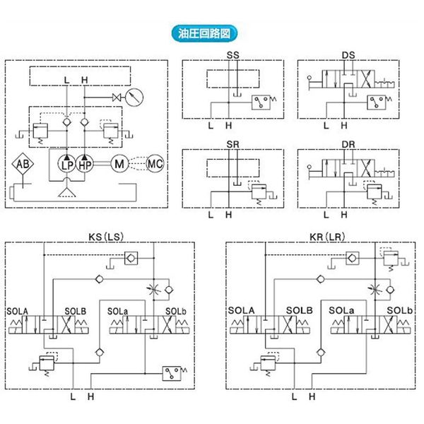 大阪ジャッキ製作所 AH形油圧ポンプ AH7.5ーDS AH7.5-DS 1個（直送品） - アスクル