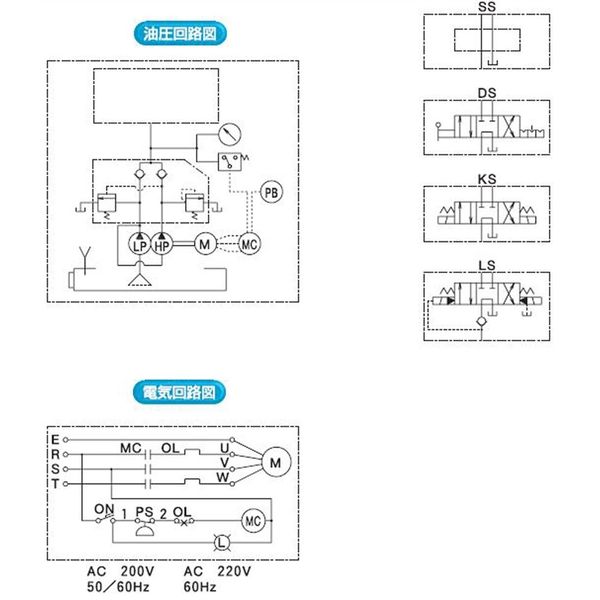 大阪ジャッキ製作所 G形油圧ポンプ GH5ーSS 1個（直送品