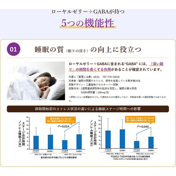 森川健康堂 ローヤルゼリー+GABA 60粒入 4952106216464 1袋(60粒入)×2セット（直送品） アスクル