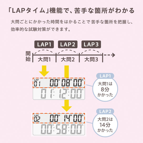 キングジム 学習タイマー「ルラップ」 ピンク ラップタイム機能付き LLT10-P 1個 - アスクル