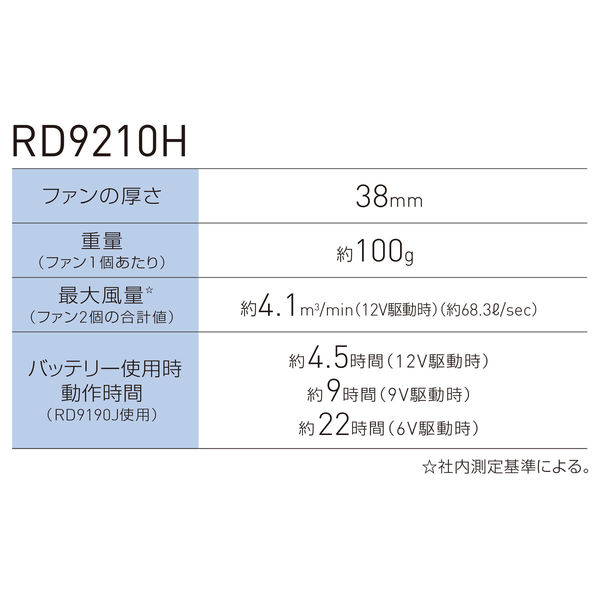 tmhp様　リクエストセット内容変更品 Panasonic フィルター パナソニック 集じん・脱臭フィルター F