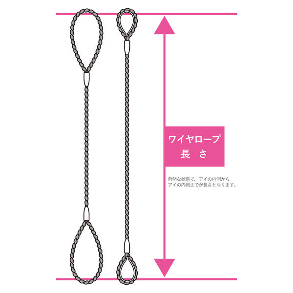 アイビッグ 麻芯ワイヤー 6x24%(ロック) 両シンブル入 10mmx4.5M アイビッグ 麻芯ワイヤー 6x24%(ロック) 両シンブル入 10mmx4.5M