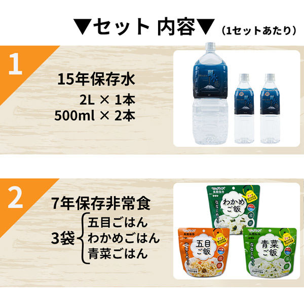 4セット】3日間分 非常食Bセット 15年保存水+7年保存食 詰め替え
