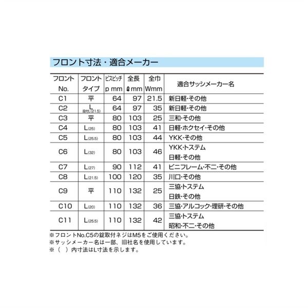 ユーシン・ショウワ ショウワ DAC-100 取替錠 25～42mm 1017114 1