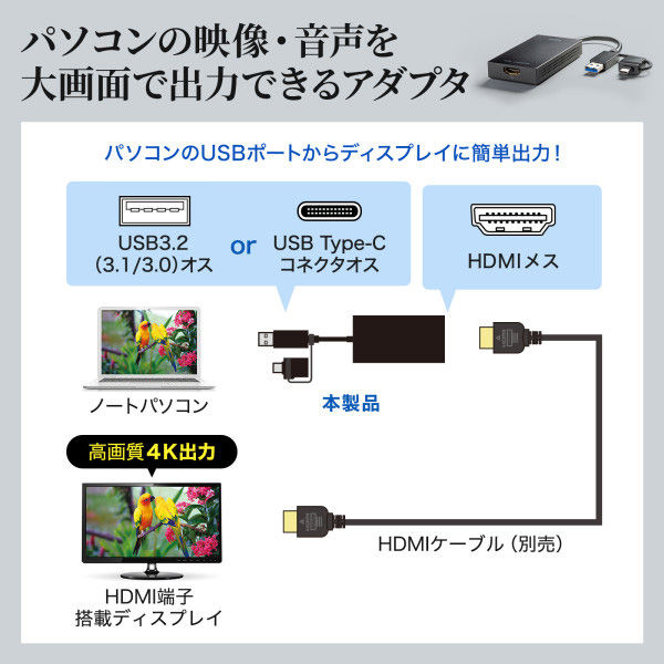 サンワサプライ USB A/Type-C両対応HDMIディスプレイアダプタ(4K/30Hz対応） USB-CVU3HD4 1個 - アスクル