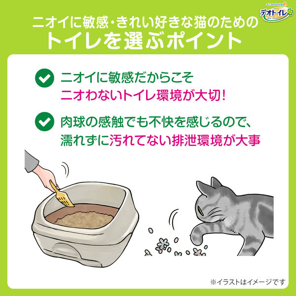 デオトイレ 子猫～5Kgの成猫用 ツートンブラウン 1か月分セット＜シート4枚+サンド1.5L＞ ユニ・チャーム