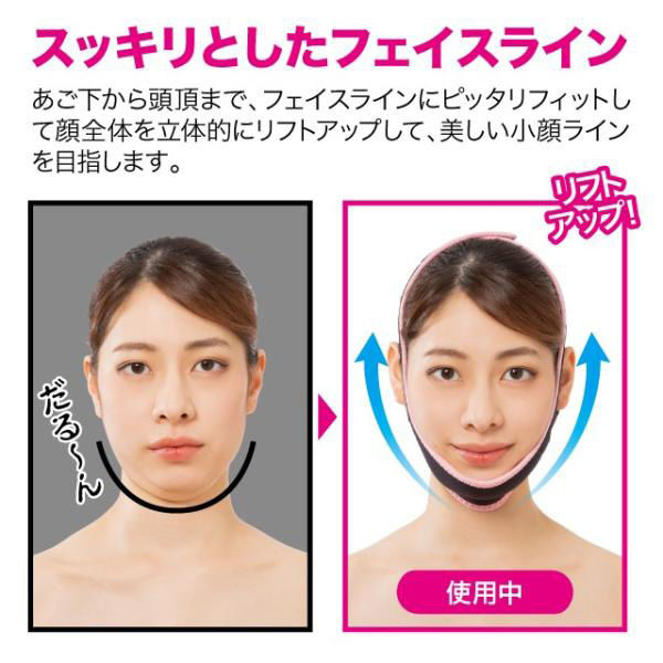 ニーズ ストレッチ小顔ベルト 0-25114-006 1個（直送品） - アスクル
