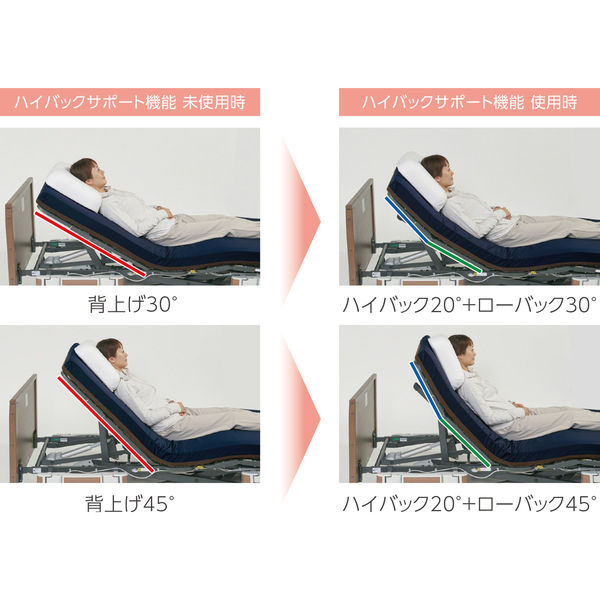 【介護ベッド】ラフィオ 3Mポジショニング スクエアボード（DB）　プラッツ　P110-71BFR　1台（直送品） ラフィオ 別売