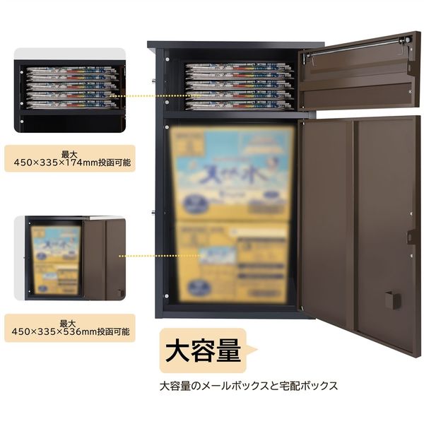 ネクストイノベーション TOOLS LIFE 宅配ボックス(小) THBOXー1 THBOX-1 1個（直送品） ネクストイノベーション
