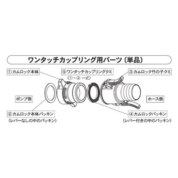 工進 PA-234 50mm樹脂カムロックタケノコ