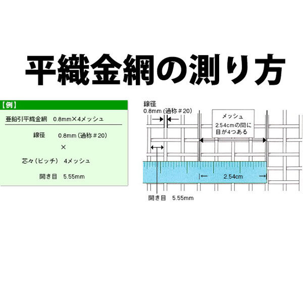 吉田隆 亜鉛メッキ平織金網 線径1.0mm(#18)×幅910mm×長さ30ｍ 網目約