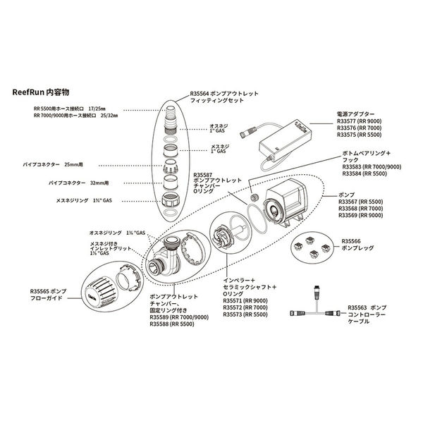 レッドシーDC7000 ポンプ①