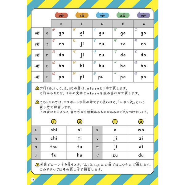 マイボトル様専用☆社会教材まとめ、1−6年漢字、アルファベット