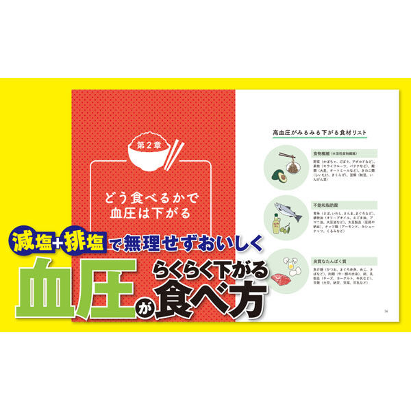 文響社 運動を頑張らなくても血圧がみるみる下がる食べ方大全
