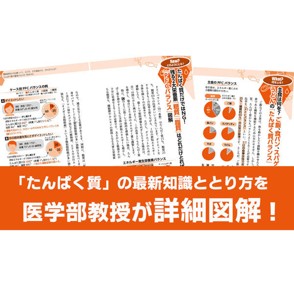 文響社 たんぱく質プロテイン医学部教授が教える最高のとり方大全 1424