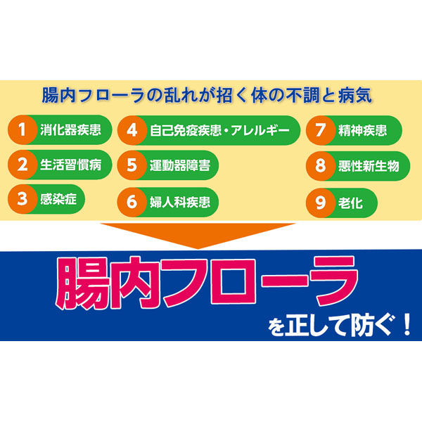 文響社 腸すごい！ 医学部教授が教える最高の強化法大全 1476 1冊