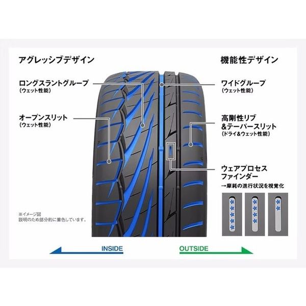 TOYO TIRE PROXES TR1 165/50 R16 75V 1本（直送品） - アスクル
