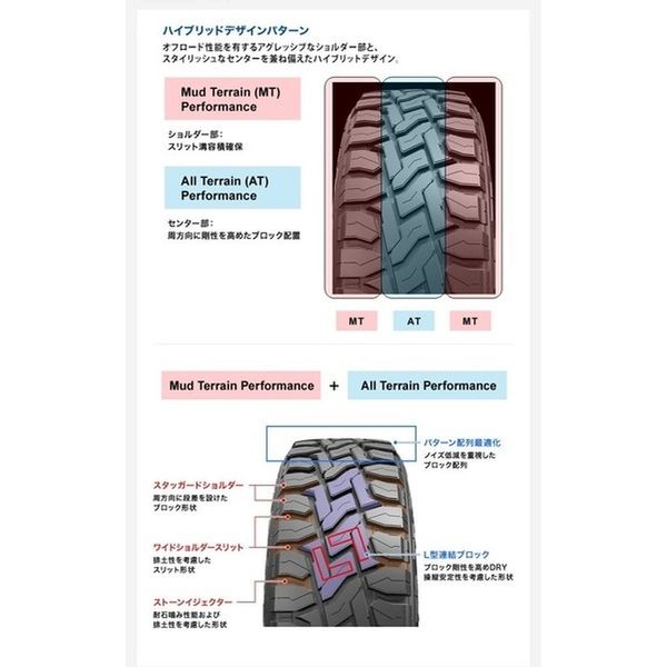 TOYO TIRE OPEN COUNTRY R/T 165/80 R14 97N 1本（直送品