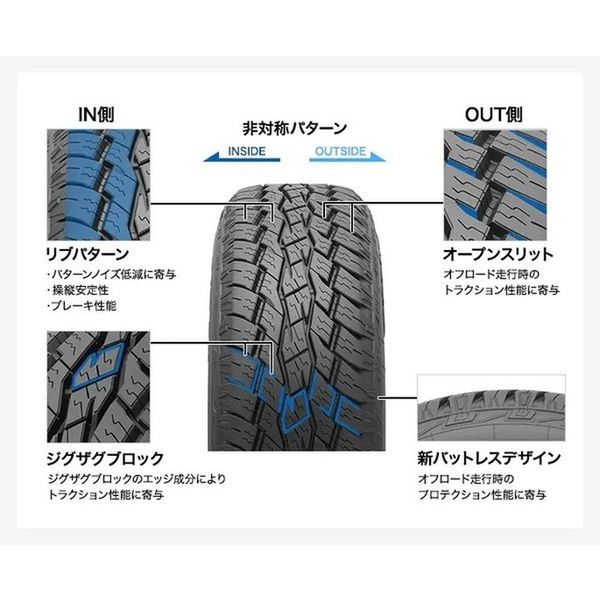 新品TOYOTIRES OPEN COUNTRYH/T II195/65 R16 新品TOYOTIRES OPEN COUNTRYH/T II195/65 R16 - メルカリ