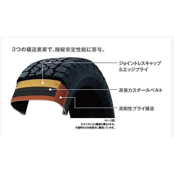 楽天市場】215/60R17 C 109/107R 4本セット OPEN COUNTRY A/T3