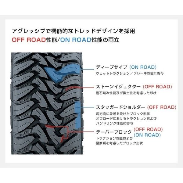 TOYO TIRE OPEN COUNTRY M/T 30X950 R15 104Q 1本（直送品） - アスクル