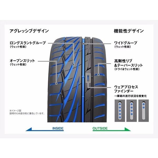 TOYO TIRE PROXES TR1 215/45 R17 91W 1本（直送品） - アスクル