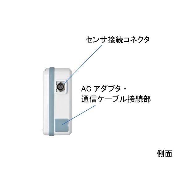 佐藤計量器製作所 温湿度ロガー SK-L754 指示計、センサ（温湿度分離型