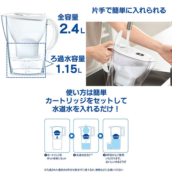 【浄水器１年セット】ブリタ（BRITA）ポット型浄水器　マレーラ マクストラカートリッジ合計12個　お得セット