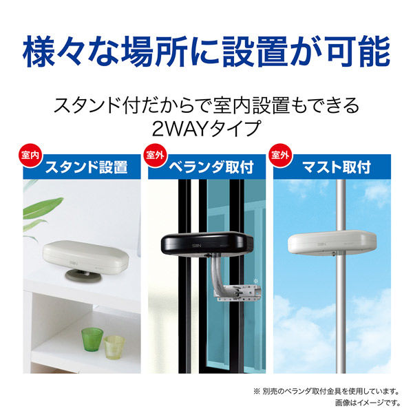 地上デジタル放送用平面アンテナ(本体色ライトブラ | 製品