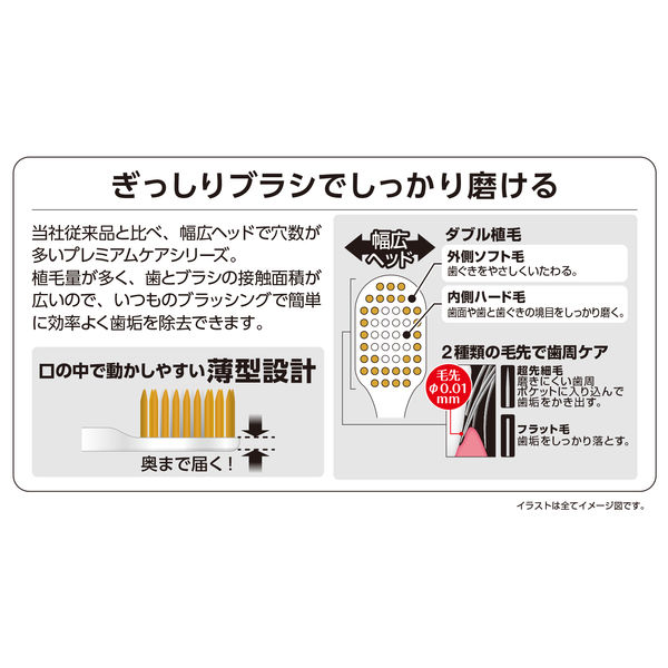 プレミアムケア ハブラシ 6列レギュラー ふつう 薄型ヘッド 超先細毛 1