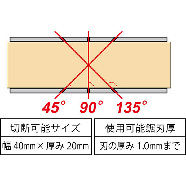 トヨミツ 豊光 #390 アルミ製マイターボックス 1個（直送品