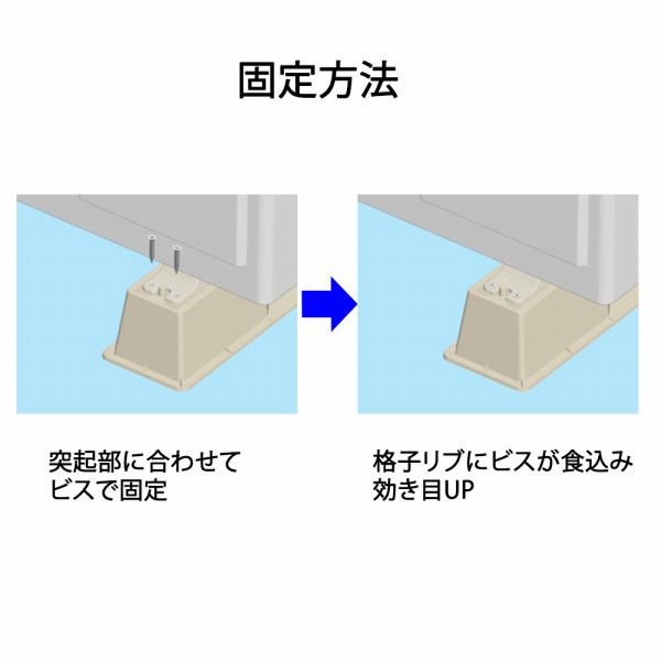 オーム電機 エアコン室外機架台 シンプルベース 00-7400 1個 オーム電機 エアコン室外機架台 シンプルベース 00-7400 1個