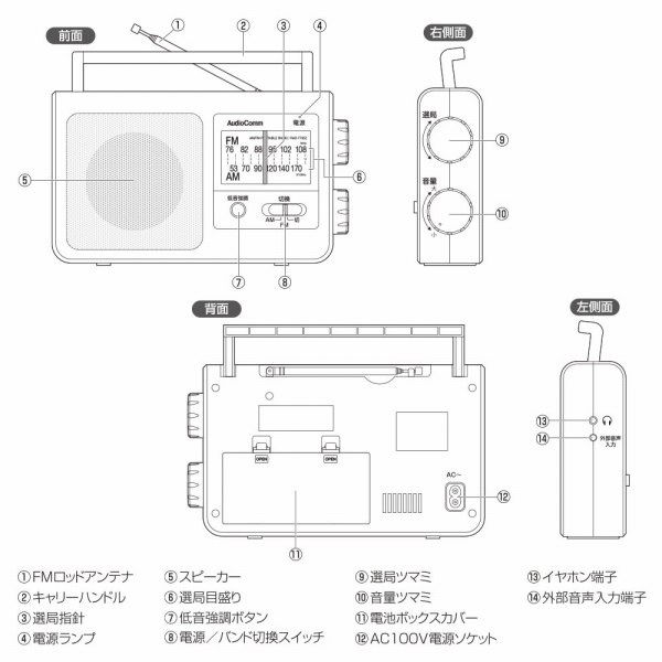 オーム電機 木目調ポータブルラジオAM/FM 03-5058 1個 - アスクル オーム電機 木目調ポータブルラジオAM/FM 03-5058 1個 - アスクル