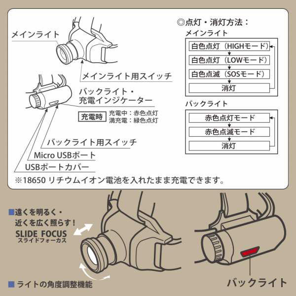 オーム電機 LEDヘッドライト USB充電式 リードウォーリア 400ルーメン