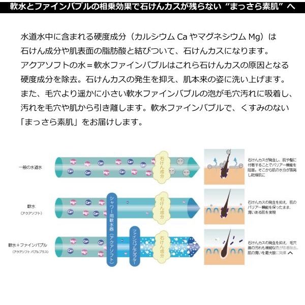 ハウステック シャワー用軟水器アクアソフトバブルプラス BAQ