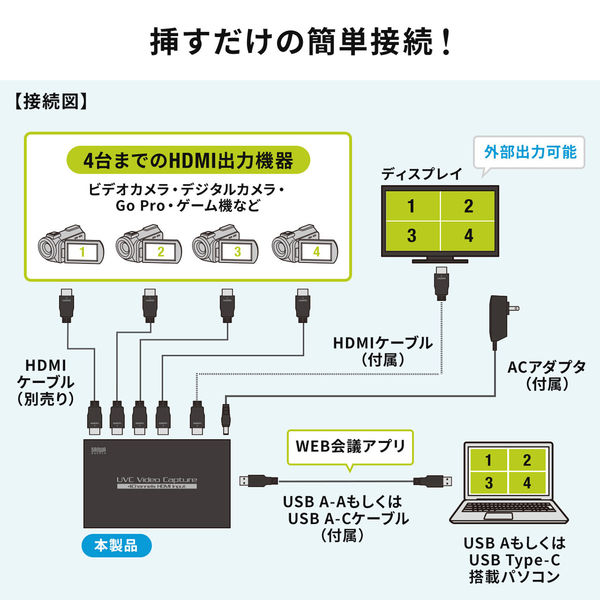 サンワサプライ ダイレクト：HDMIキャプチャー（4入力） 400-MEDI038 1