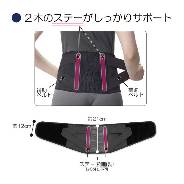 腰サポーター ランバックソフト2 ブラック LL 034075 1枚 竹虎