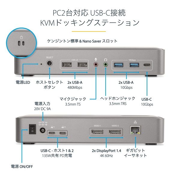 ドッキングステーション USBC KVM 4K 2画面 PD 129N-USBC-KVM