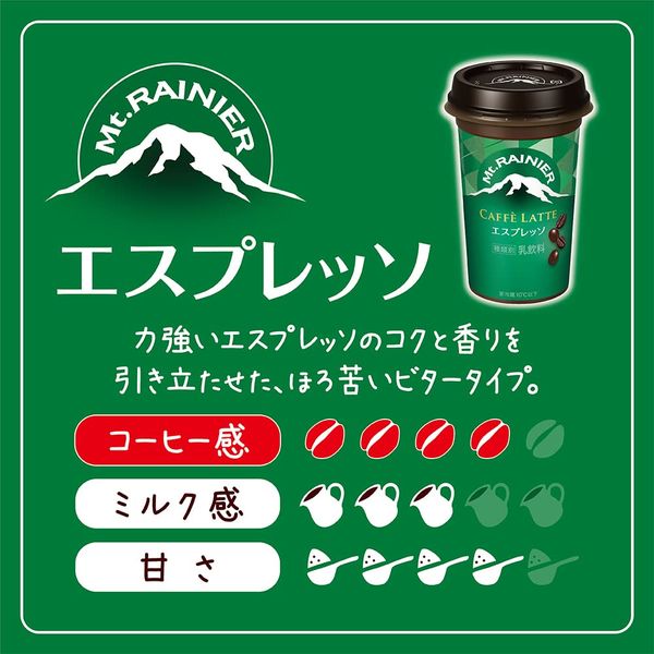 森永乳業 マウントレーニア カフェラッテエスプレッソ 1ケース