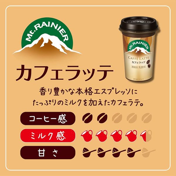 森永乳業 マウントレーニア カフェラッテ 3ケース （30本入）（直送品