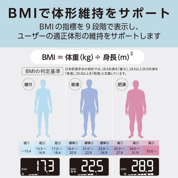 体重計 ヘルスメーター 乗るだけ 自動認識機能付 100g単位 コンパクト レイクブルー HCS-S02BL エレコム 1個 - アスクル