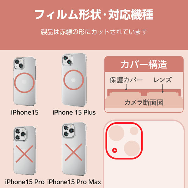 iPhone15/15Plus カメラカバー ガラス 強化ガラス ブルー PM