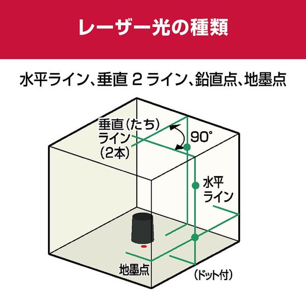 京セラ インダストリアルツールズ レーザー墨出器 DHLL300PG 4370524 1